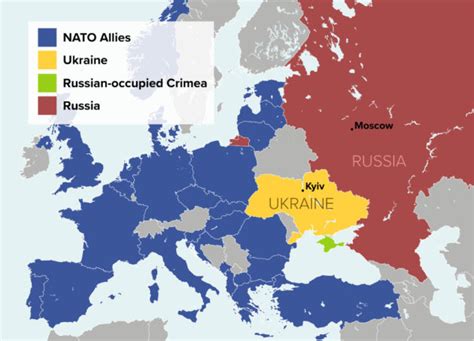 Why Does Russia Want Ukraine