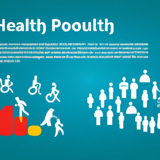 Why Is Population Health Important