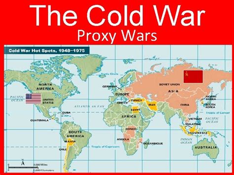 Why Were Proxy Wars Fought