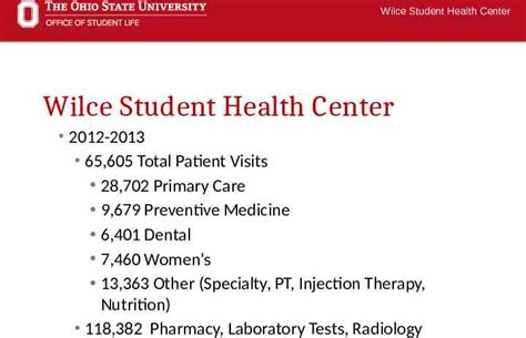 Wilce Student Health Center Insurance