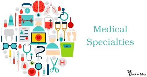 Williamson Health Specialties List