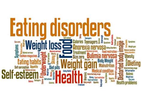 Within Health Eating Disorder Reviews