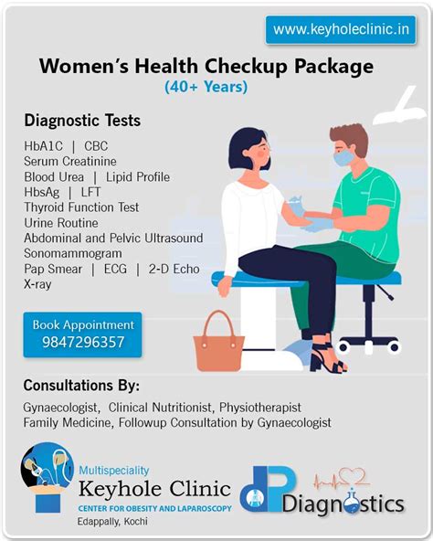 Women S Health Check Near Me