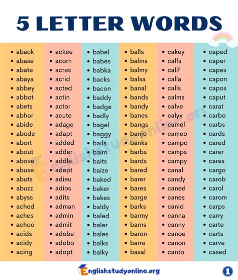 Words with I and S Examples