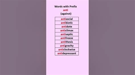 Words With Prefix Anti Shorts Shortsfeed Ytshorts Youtubeshorts Youtube