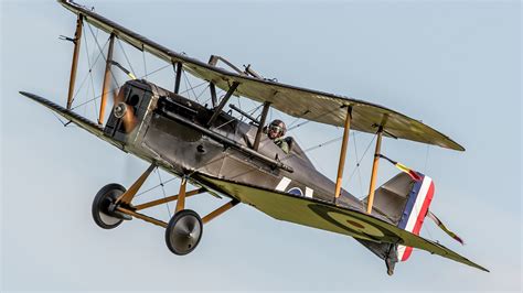 World War 1 Fighter Plane