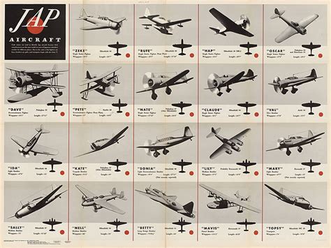 World War Ii Allied Names For Japanese Aircraft Wikipedia