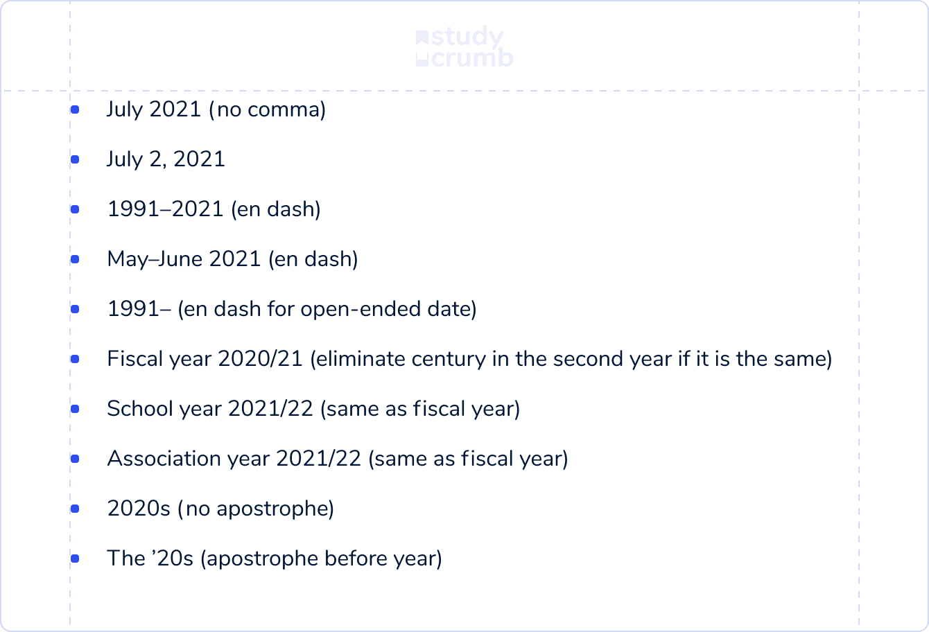 Writing Date In Military Format