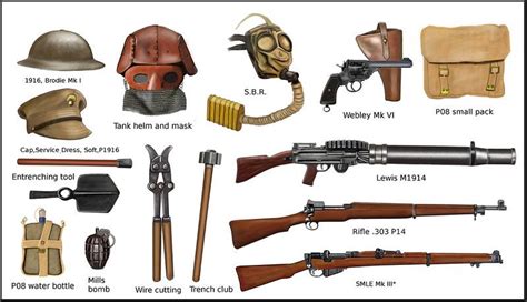 Ww1 British Weapons List