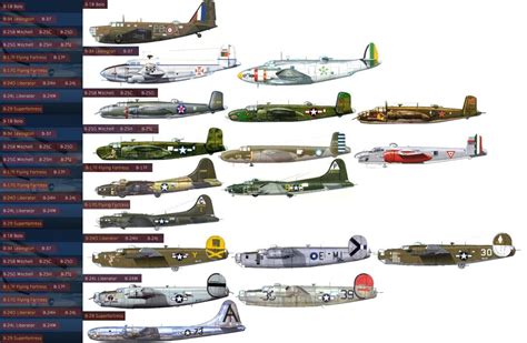 Ww2 American Bomber Plane Names