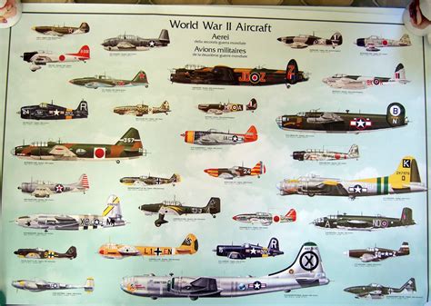 Ww2 Bomber Plane Names