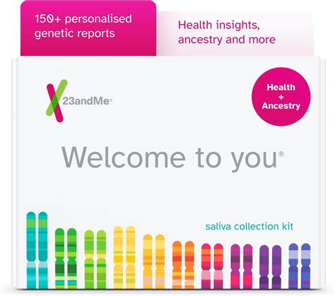 Www 23Andme Com Test Info