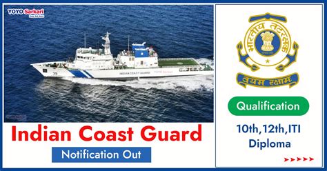 Www Indiancoastguard Gov In