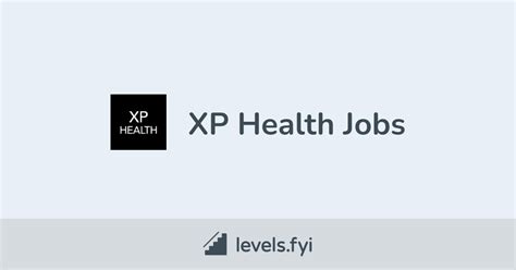 Xp Health Reviews