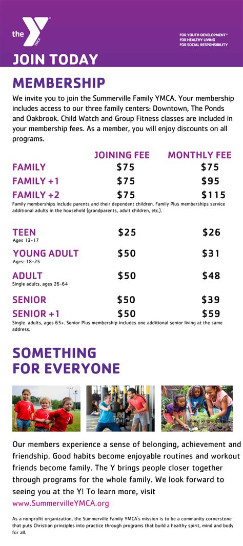 Ymca Buffalo Membership Rates