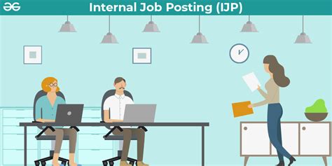 Ynhh Internal Job Postings