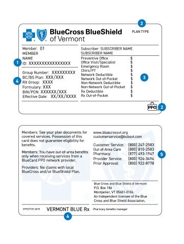 Your Member Id Card Bluecross Blueshield Of Vermont