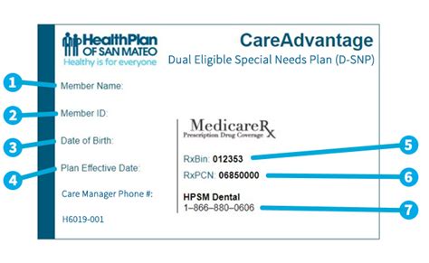 Your New Id Cards Hpsm Members