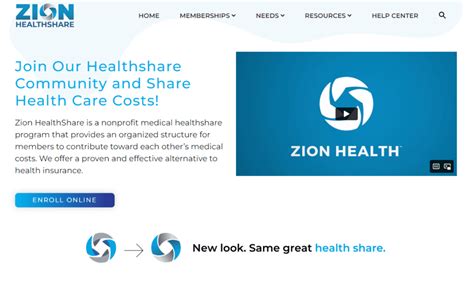 Zion Health Share Phone Number