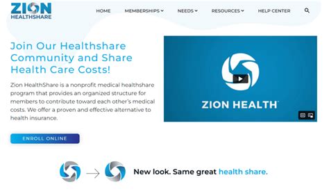 5 Tips Zion Health Share