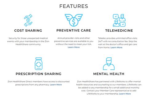 Zion Healthshare