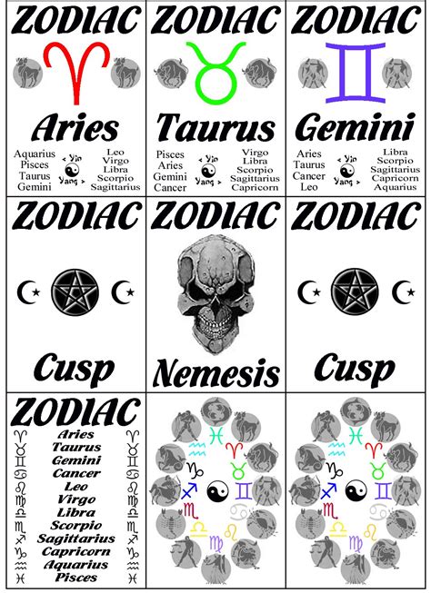 Zodiac Signs And Mental Illness